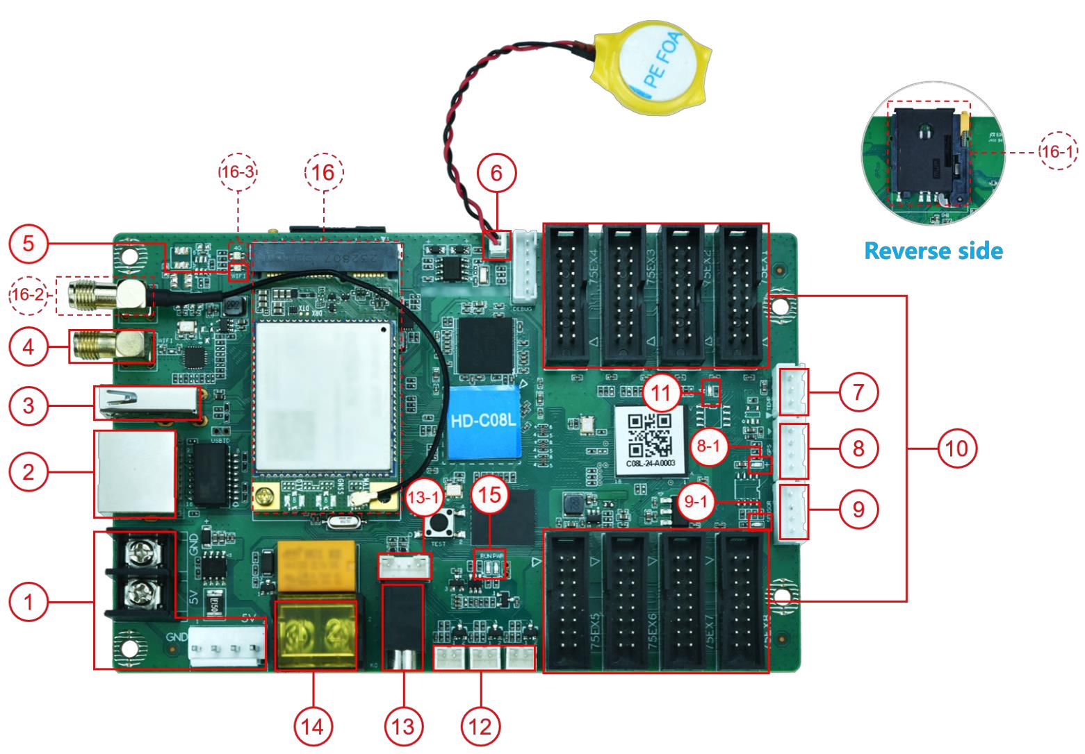 C08L Asynchronous Controller