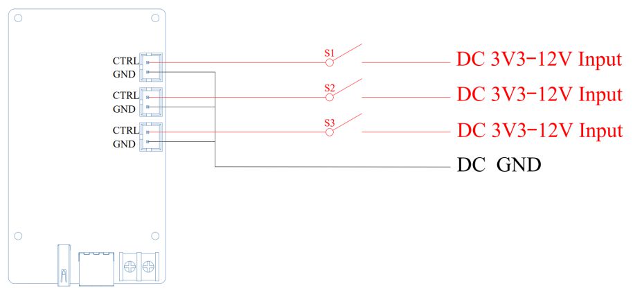 C08L Asynchronous Controller