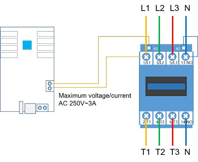 C08L Asynchronous Controller