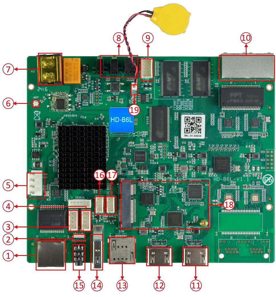 B6L Asynchronous Controller