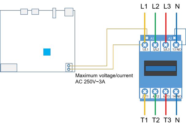 B6L Asynchronous Controller