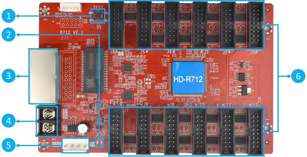 R712 Receiving Card R Series