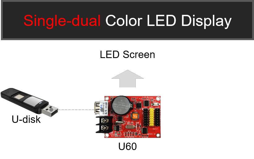 U60 - U Series Single Colour Cards