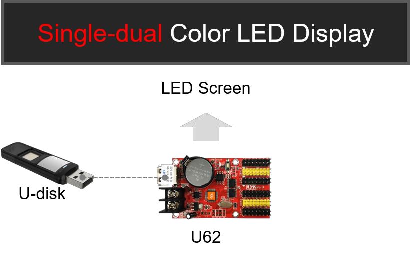 U62 - U Series Single Colour Cards