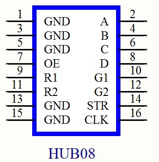 E62 - E Series Single Colour Cards