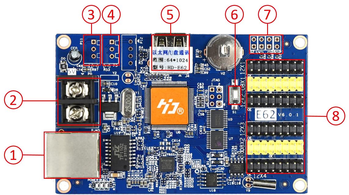 E62 - E Series Single Colour Cards