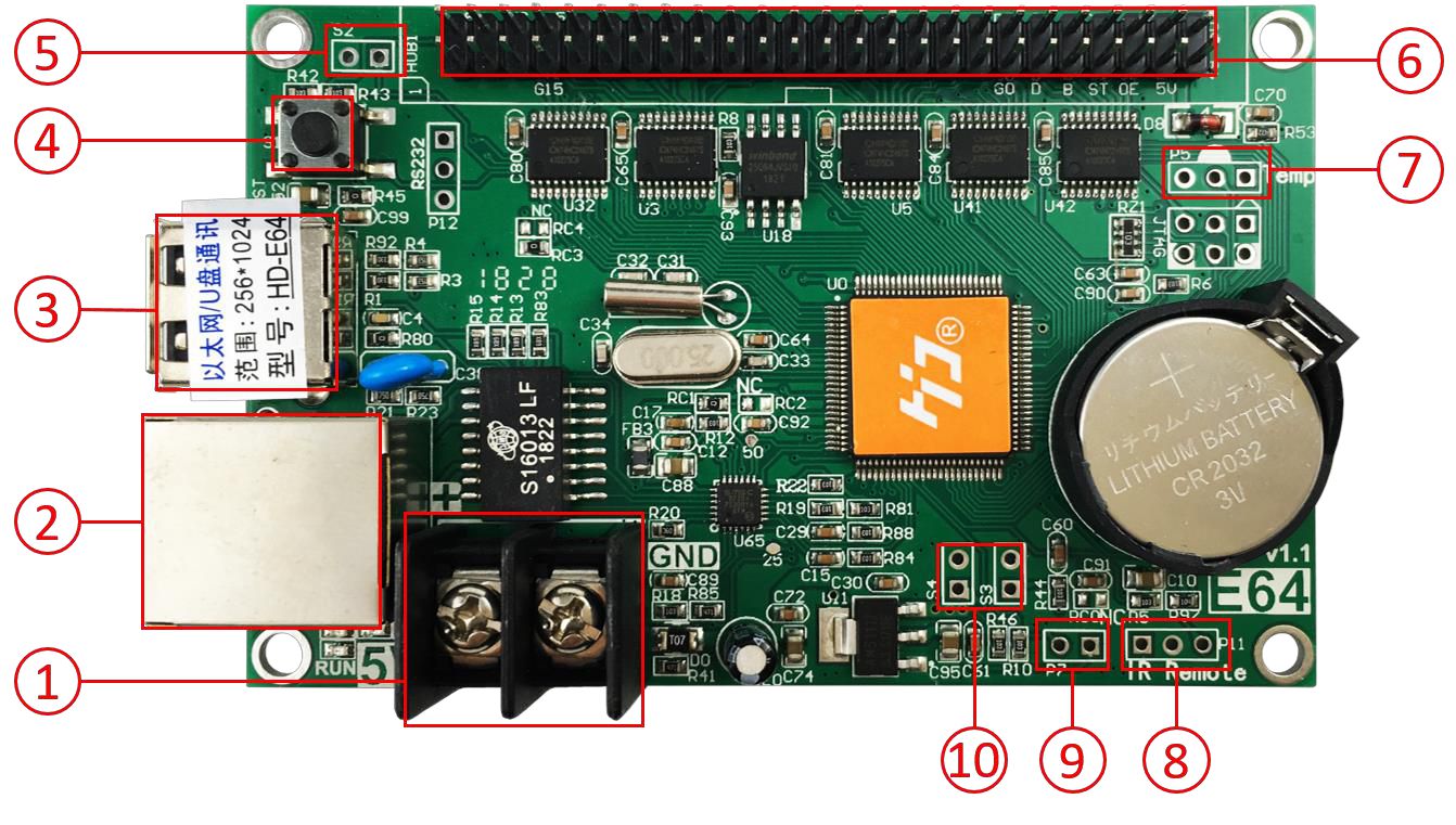 E64 - E Series Single Colour Cards